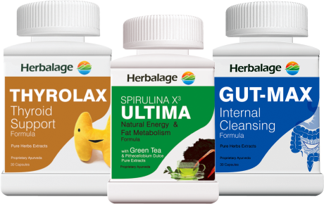 Thyroid Management (Repurchase)