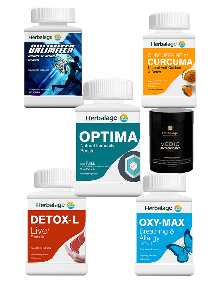 Allergy & Bronchitis management