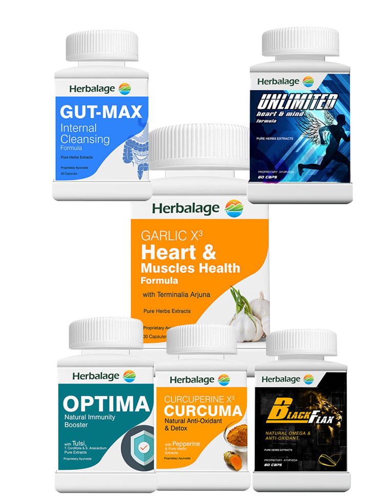 Bp & Heart Management