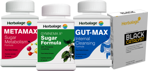 Diabetes Management (Repurchase)