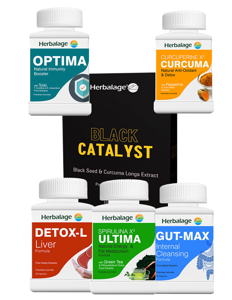 Liver Detox Management