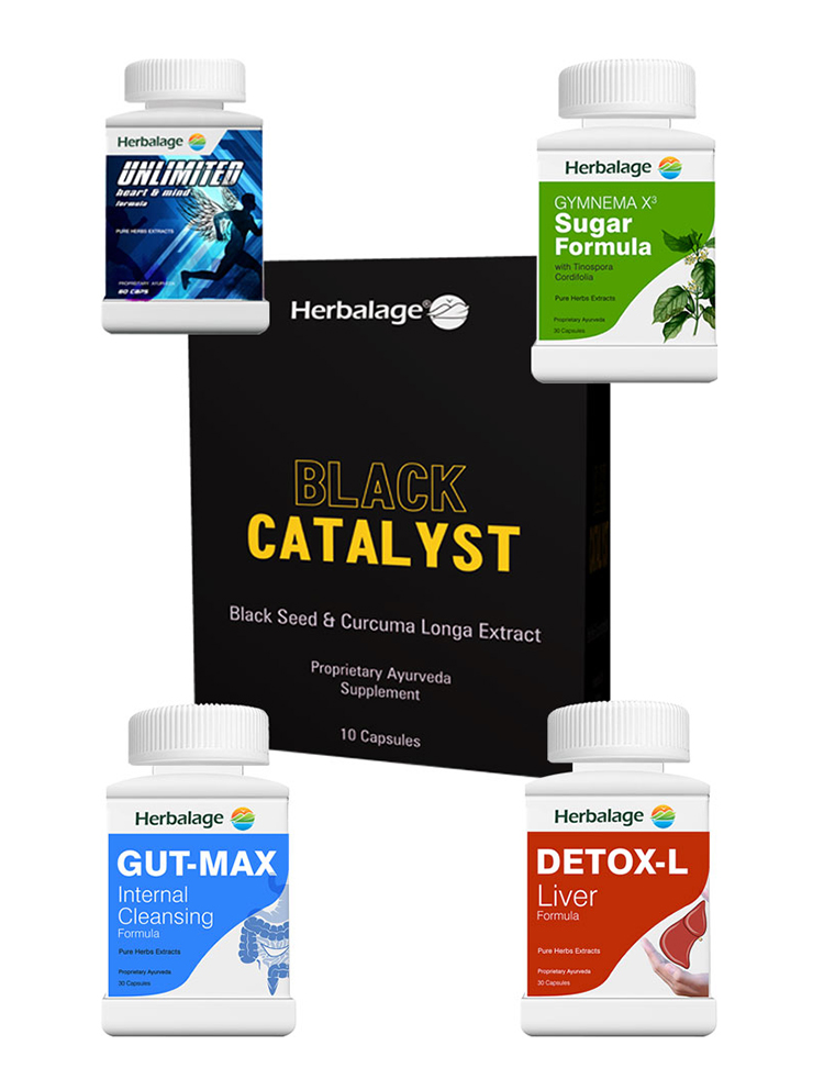 Co-Prevention package@3999