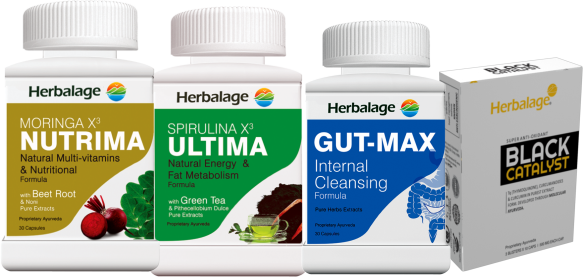 Skin & Allergy Management (Repurchase)