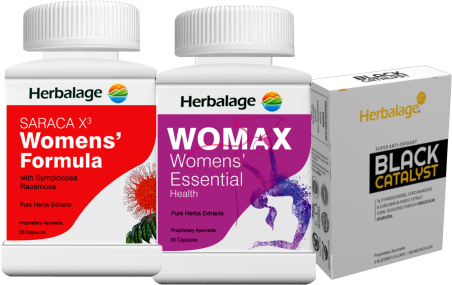 Womens Health (Repurchase)